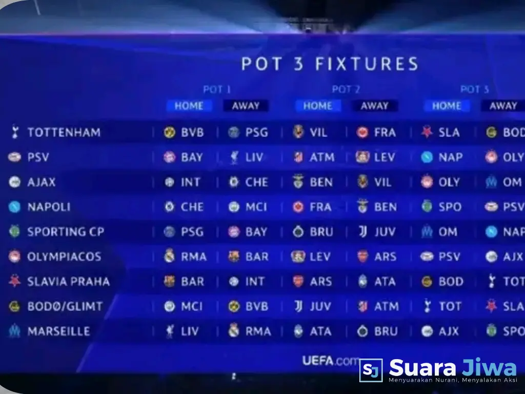 ucl